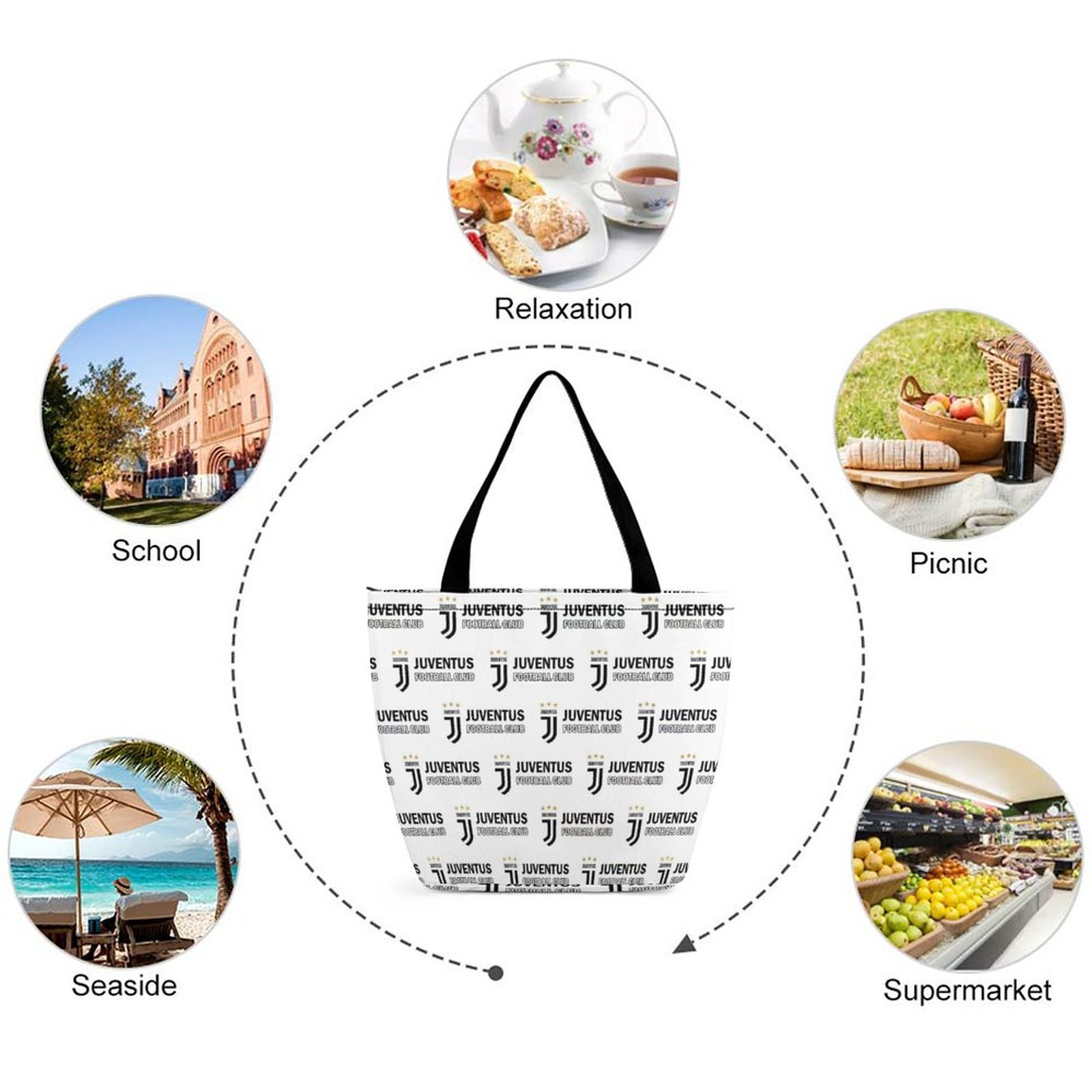 Juventus FC Frauen Tragetasche Oxford-Stoff Einkaufsbeutel Tote Bag Juventus FC Frauen Tragetasche Oxford-Stoff Einkaufsbeutel Tote Bag